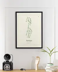 Arroyo Golf Club map print, in a second room
